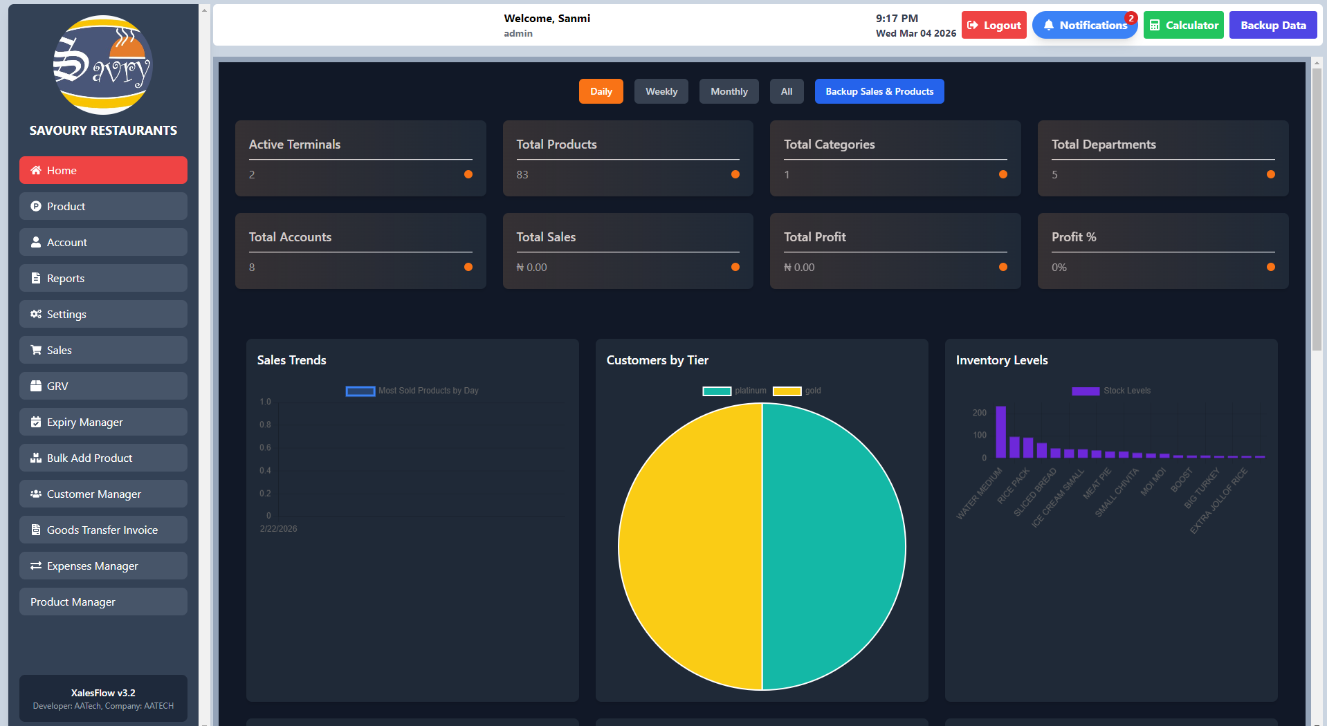 Analytics Dashboard